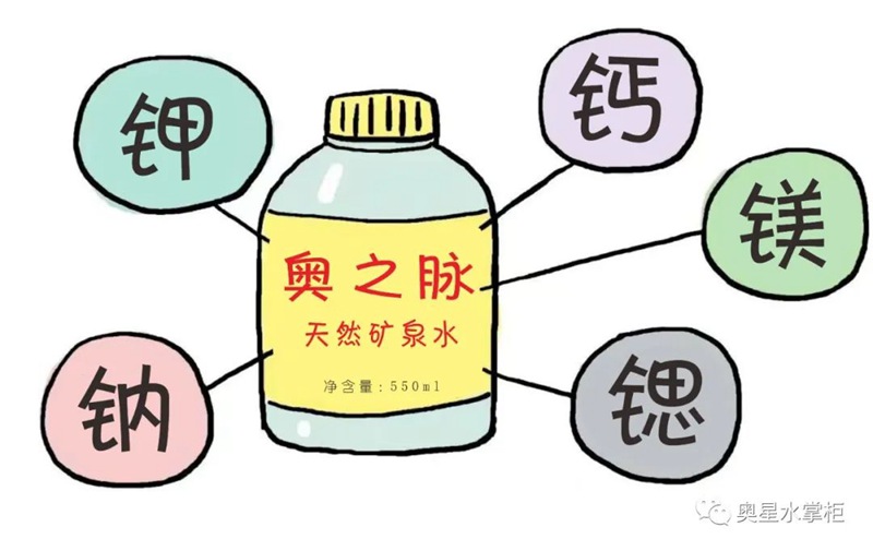 【小阳人发烧必备】居家自愈：多饮水